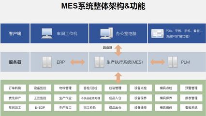 極望科技 以信息技術賦能智能制造，助力企業構建未來工廠