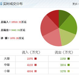 昆明機(jī)床漲停背后 計(jì)算機(jī)信息技術(shù)開(kāi)發(fā)成新引擎，產(chǎn)業(yè)升級(jí)信號(hào)顯現(xiàn)